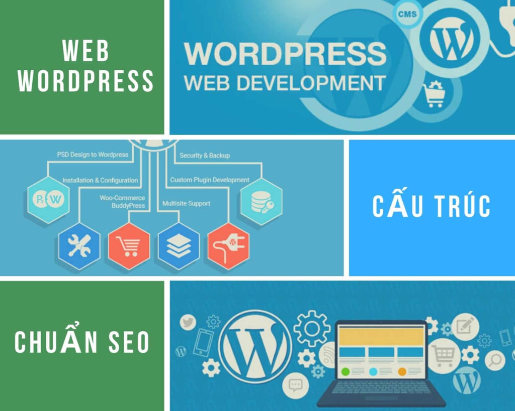 Thiết kế website wordpress chuẩn SEO