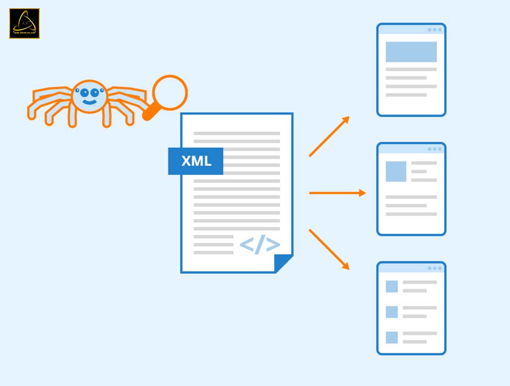 các loại sitemap