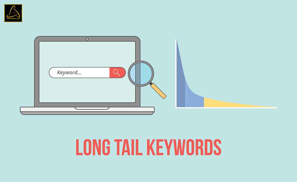 Long tail keyword