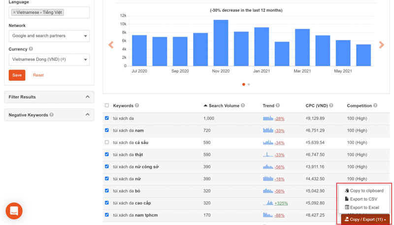 Sử dụng Topic Research Tool