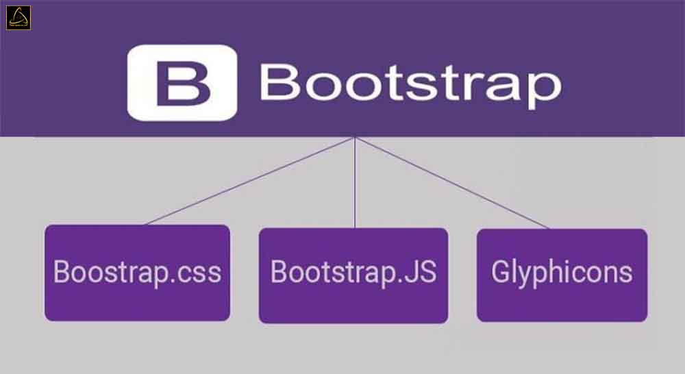 3 file chính của bootstrap