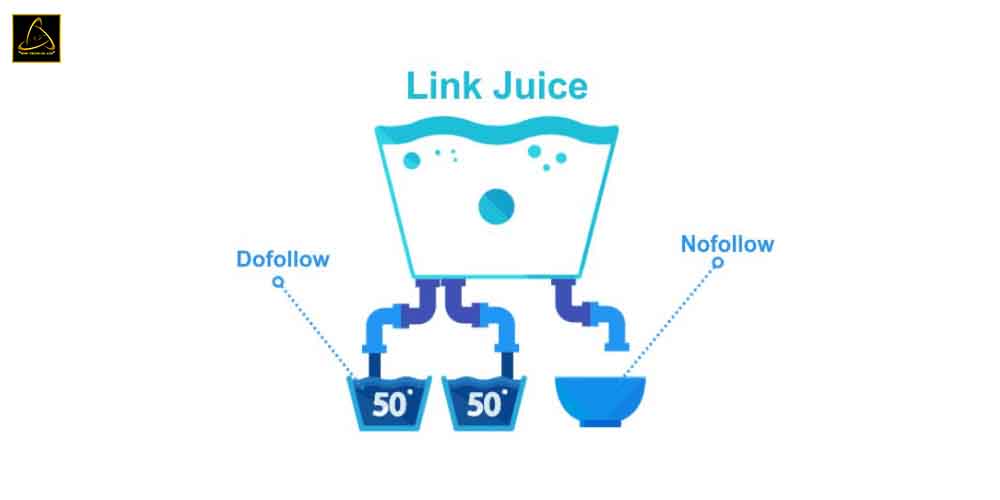 Link Juice là gì?