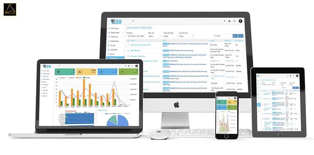 Phần mềm quản lý doanh nghiệp ESO