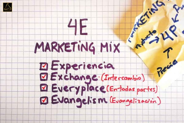 Áp dụng 4E trong Marketing