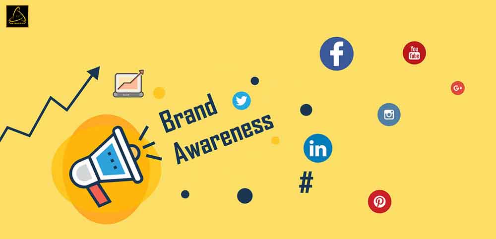 ví dụ thực tế về Brand Awareness