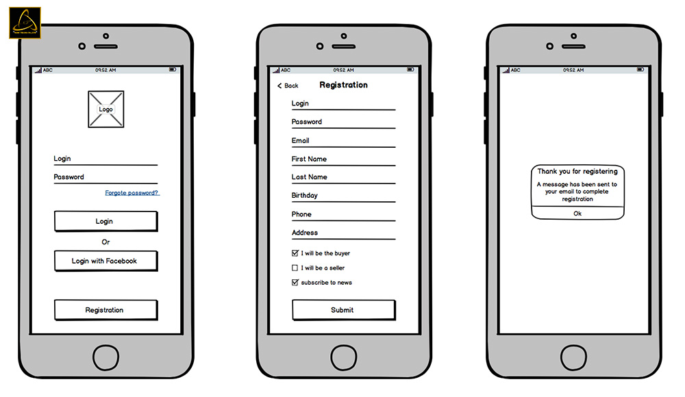 Ưu – nhược điểm của Wireframe là gì?