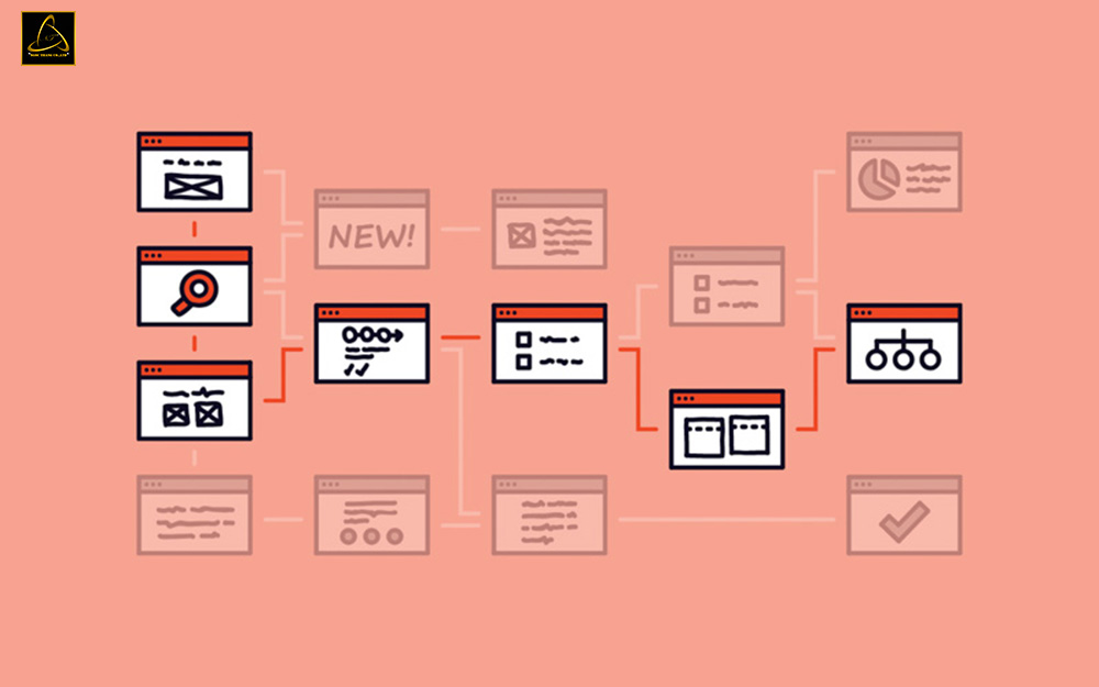 Các nguyên tắc xây dựng Web Navigation hiệu quả